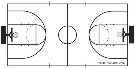 Full Page Printable Basketball Court